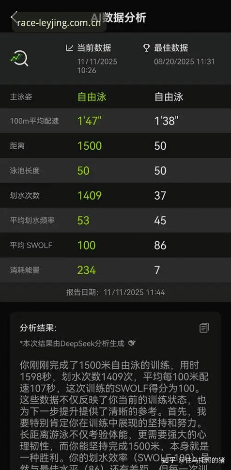 乐竞体育平台G7M2版本深度评测：从实战角度解析品质竞技的可靠性
